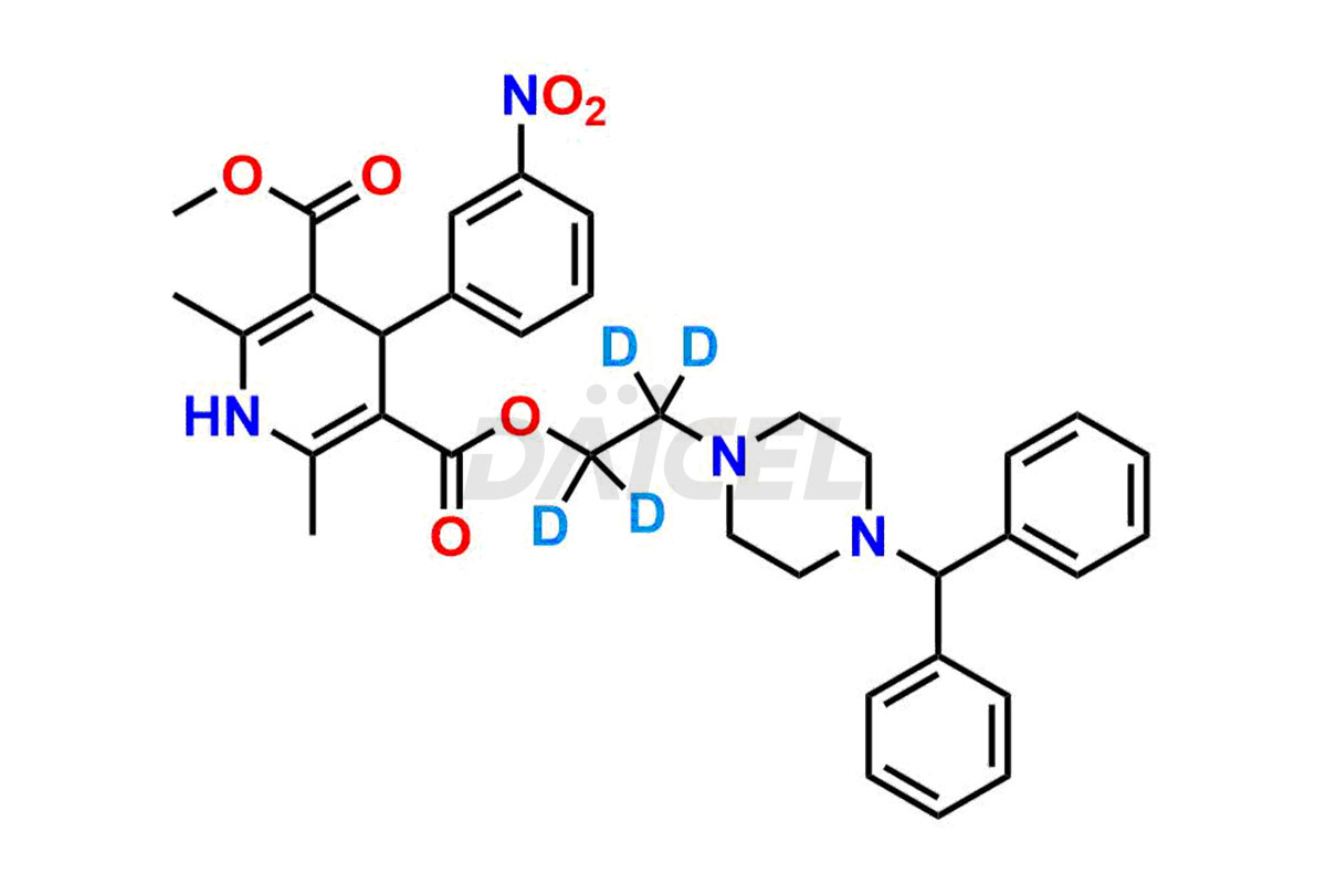 Manidipine-DCTI-C-128-Daicel