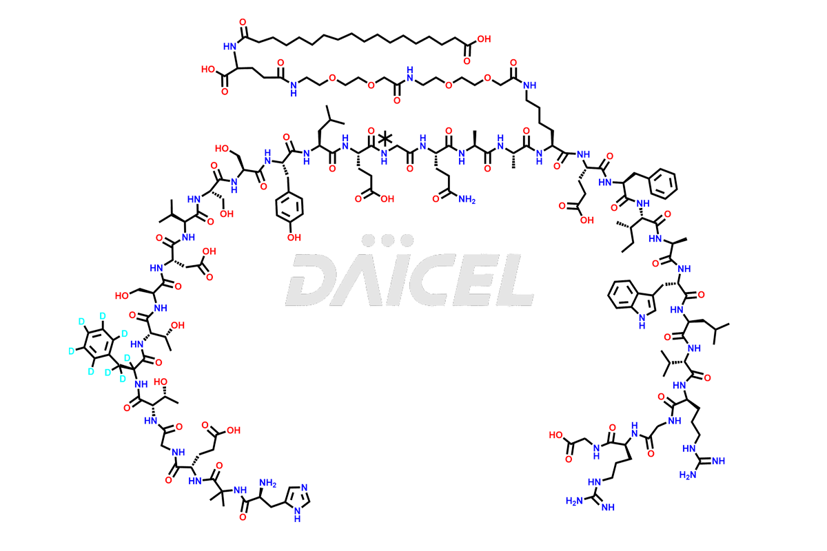 Семаглутид D8 - Стандарты Daicel Pharma